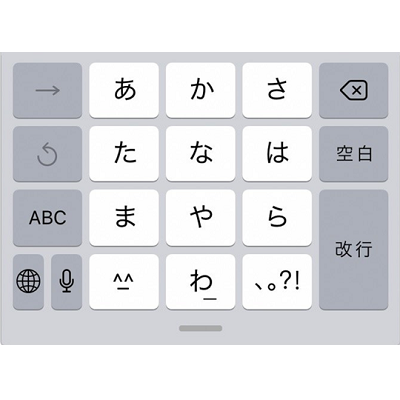 iPadで文字入力が苦手な方へ